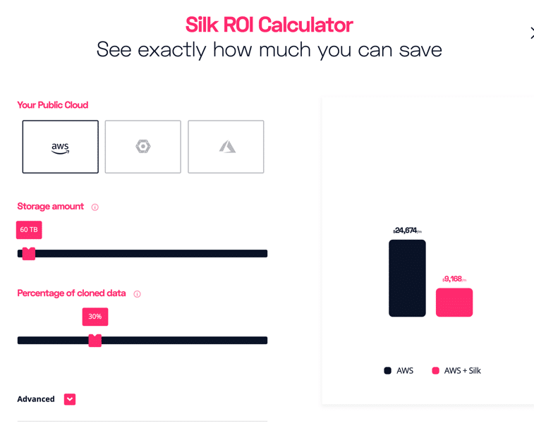 silk simple ROI calculator