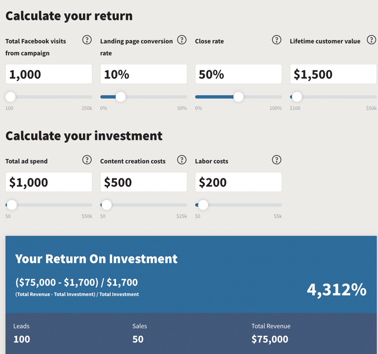Hootsuite ROI calculator
