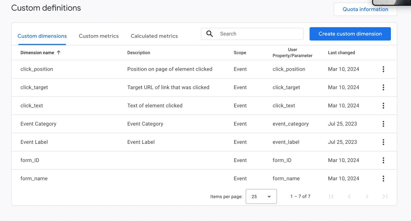 examples of custom dimensions in google analytics settings