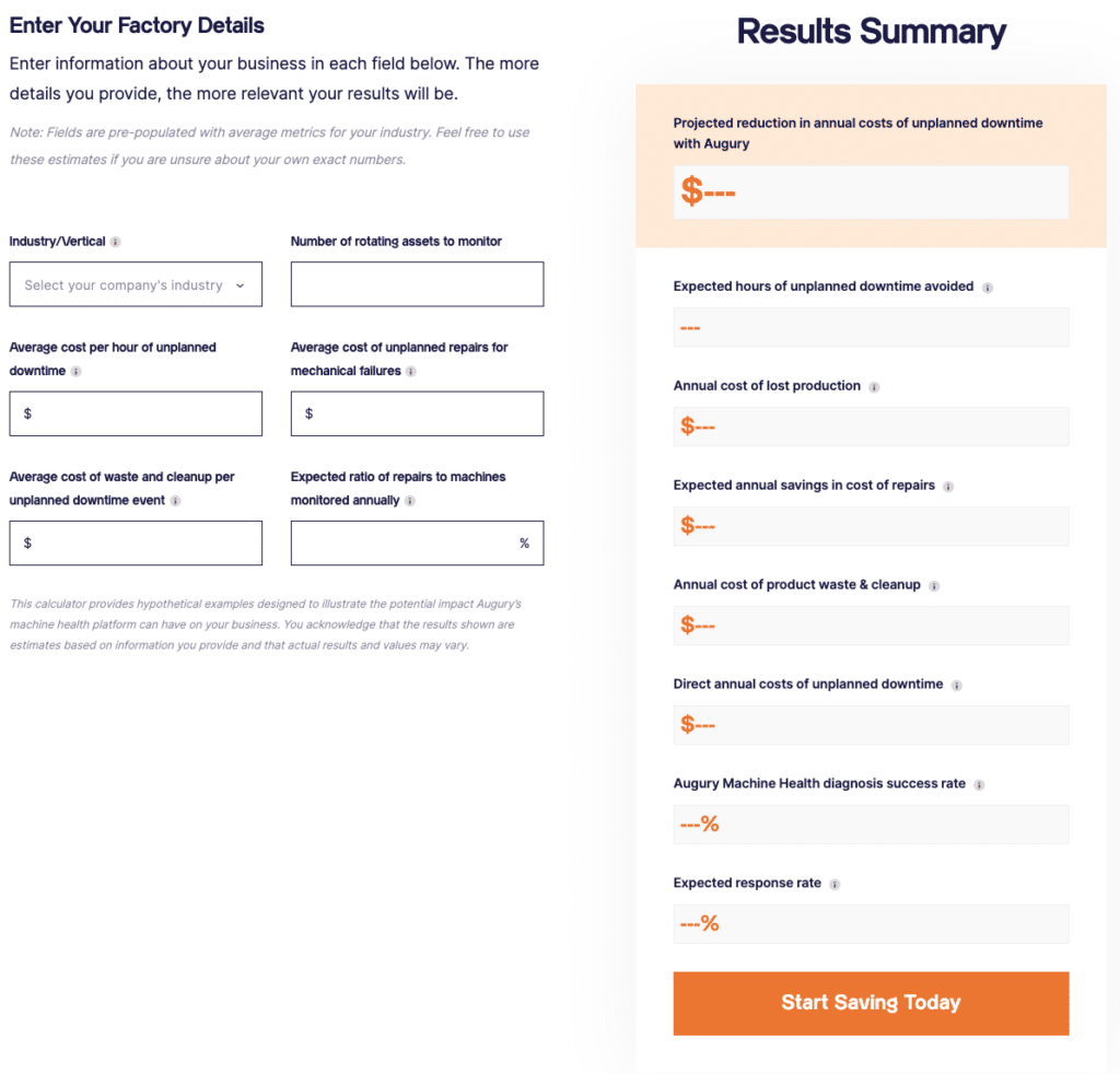 augury roi calculator with industry-specific nuances