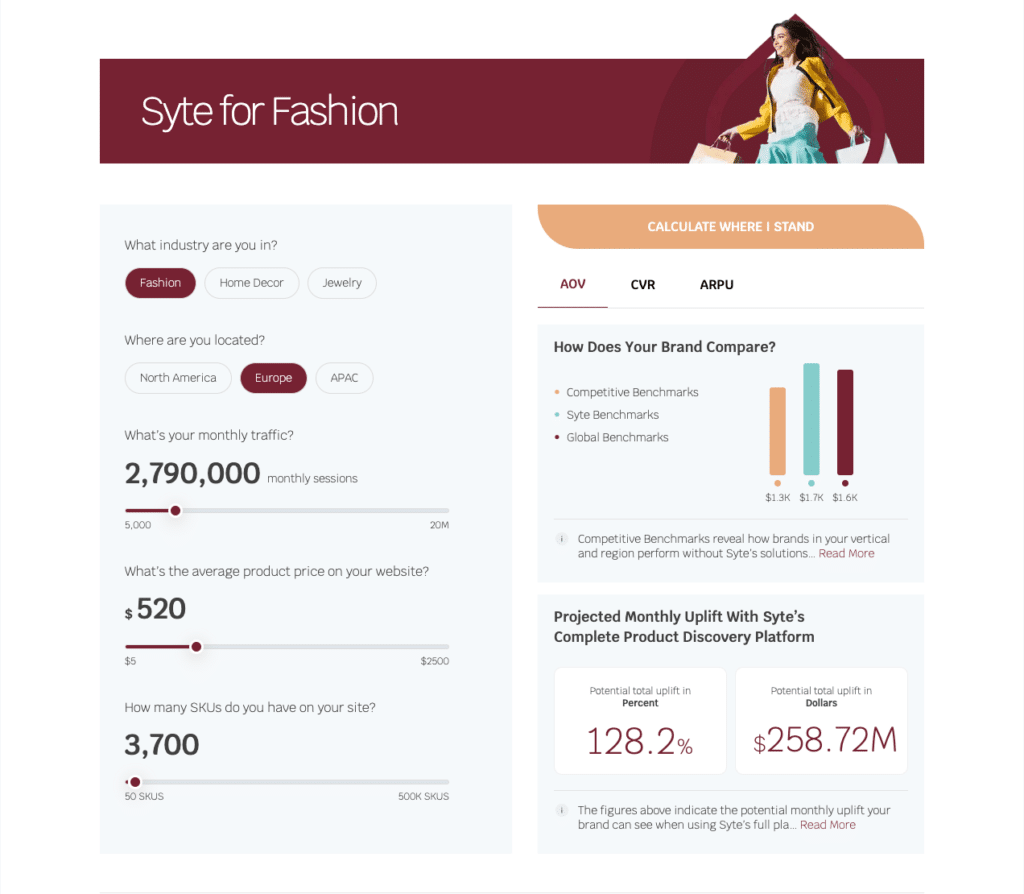syte roi calculator for fashion industry